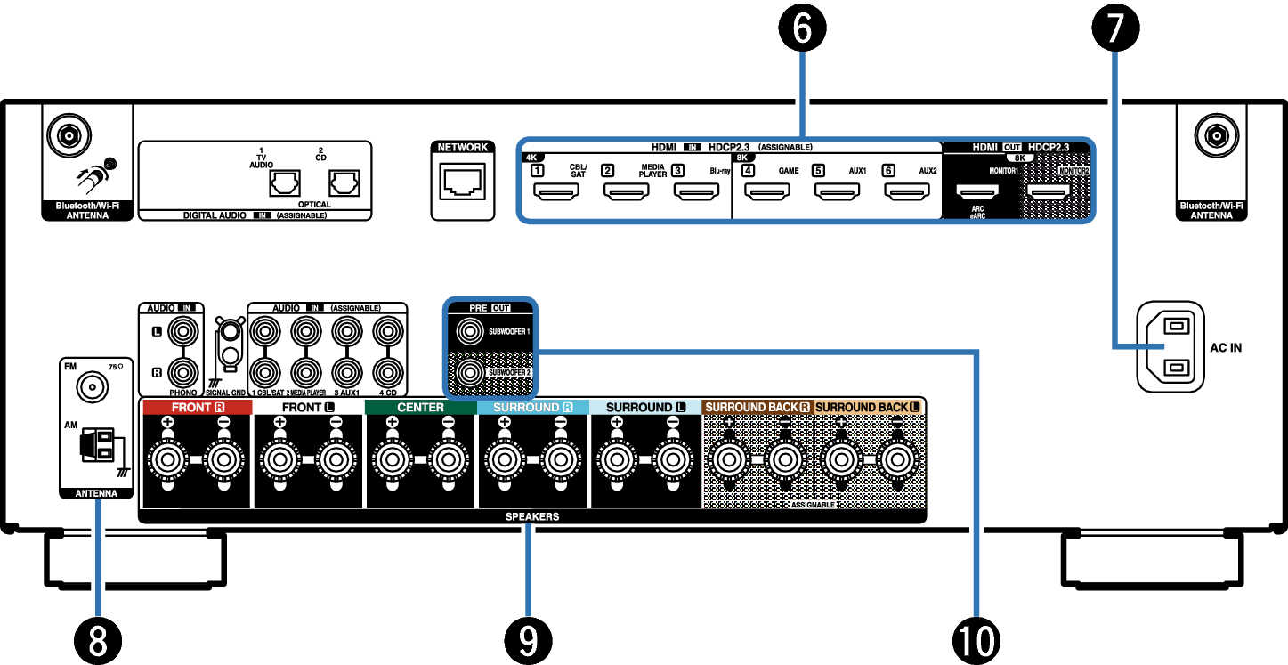 Name Rear Small2 S97E2